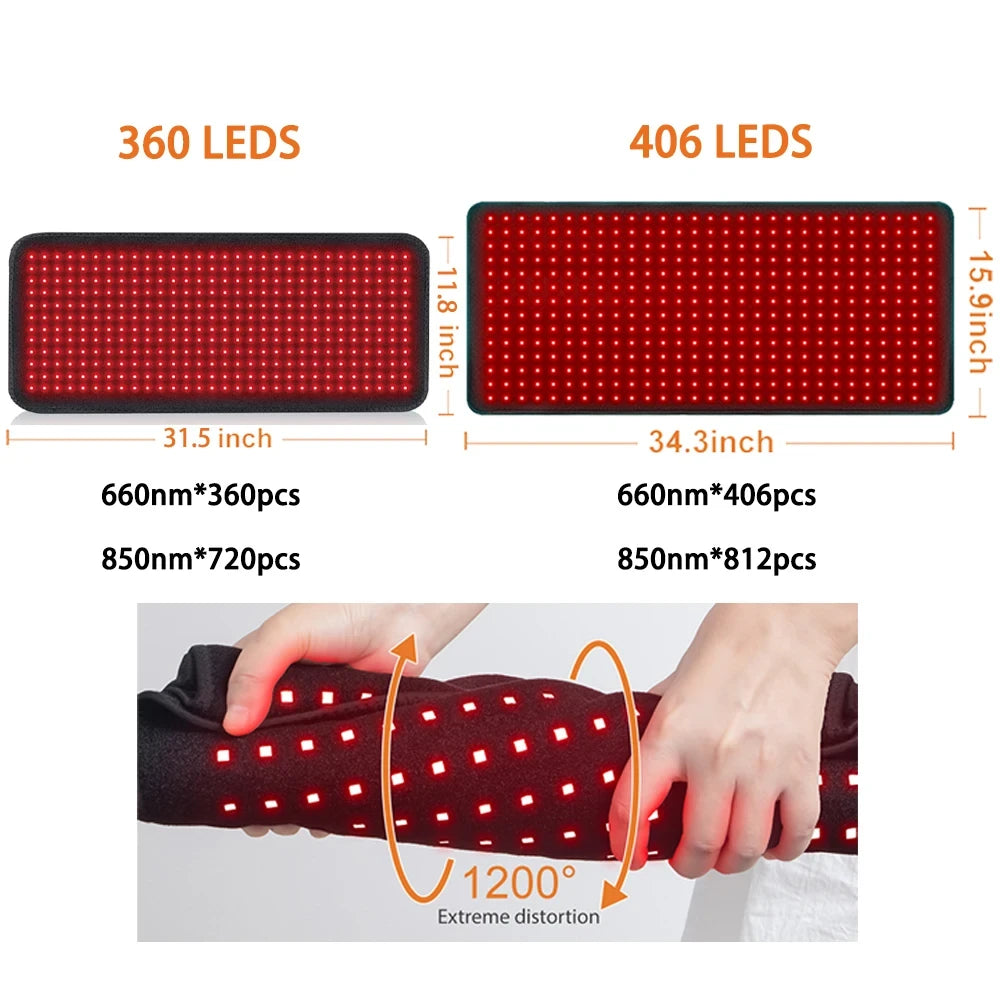 Tapis de Luminothérapie LED Rouge & Infrarouge