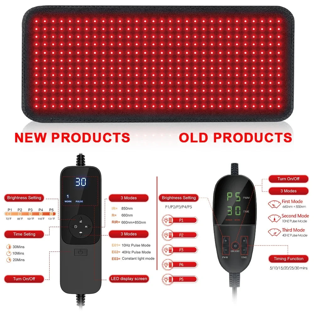 Tapis de Luminothérapie LED Rouge & Infrarouge