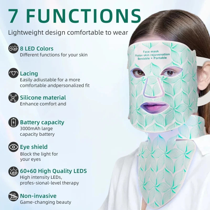 LED Face Mask – Red & Near-Infrared Light