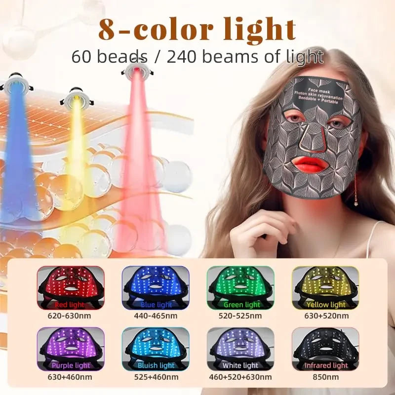 LED Face Mask – Red & Near-Infrared Light
